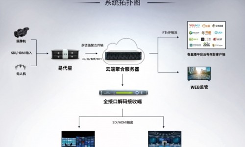 胃实火的症状网 | 胃实火症状大全,胃实火的症状有哪些